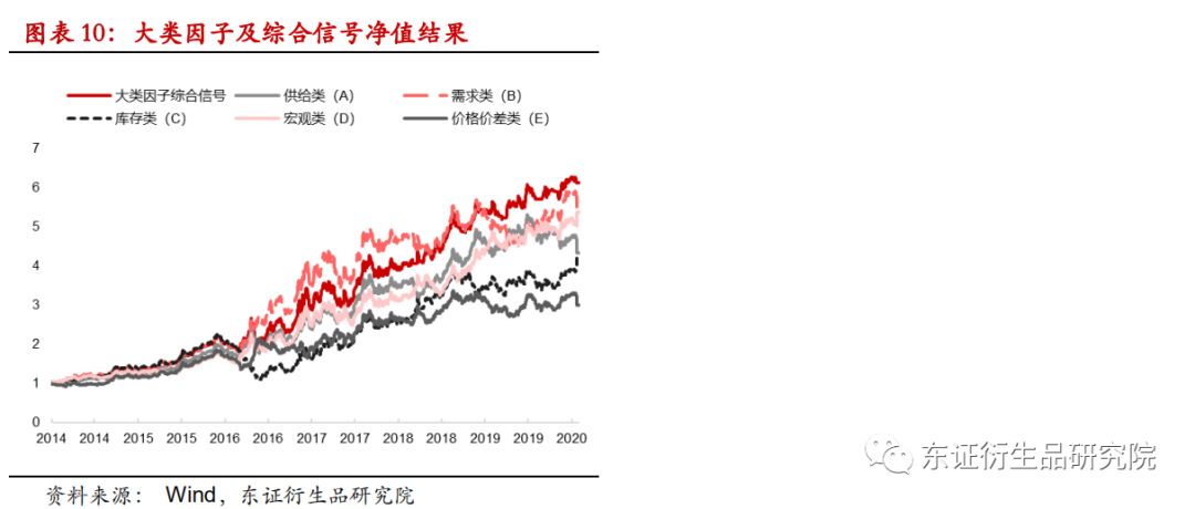 吕拙愚：出口不确定性大，2025年基建或成政府核心发力点