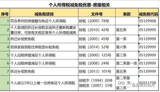 澳门100%最准一肖,专业分析解释落实