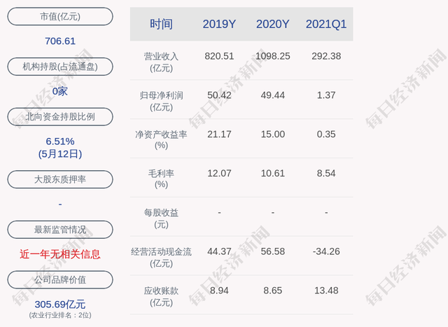 六和彩资料有哪些网址可以看,可靠研究解释落实