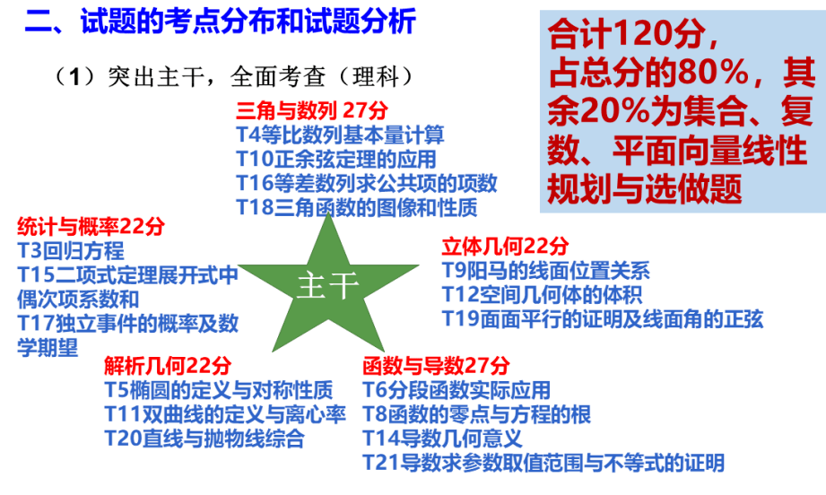 王中王493333中特1肖,专业分析解释落实