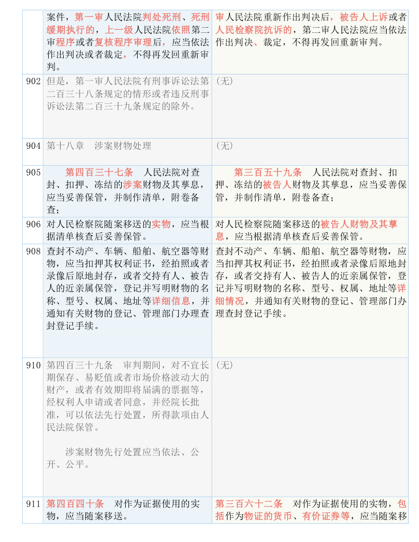 新澳门正版免费大全,全面释义解释落实