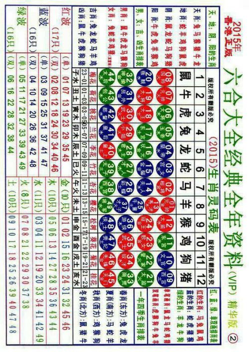 澳门正版资料大全资料生肖卡,专业分析解释落实