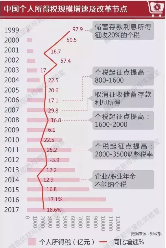 澳门管家婆100%精准,现状分析解释落实