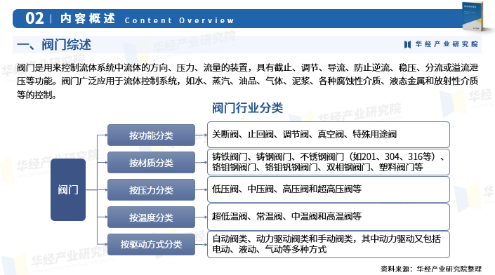 新奥门资料免费资料,现状分析解释落实