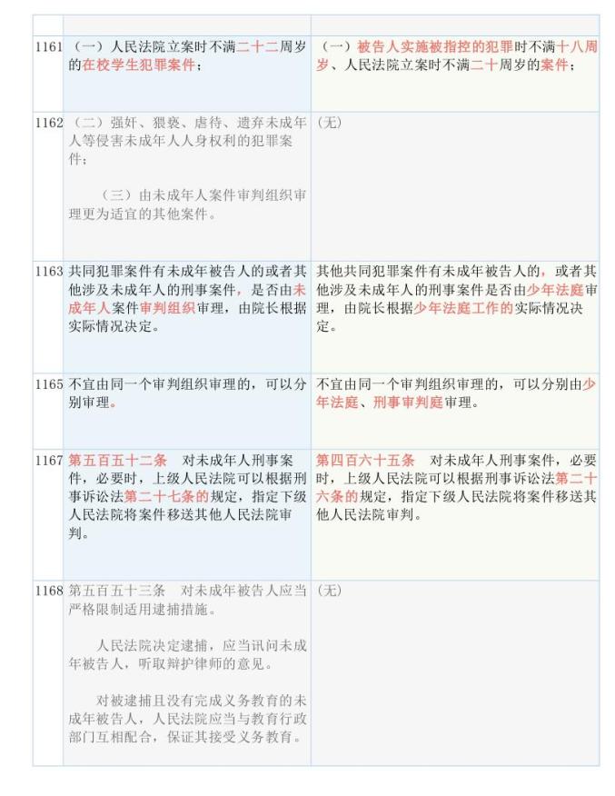 4949免费正版资料大全,构建解答解释落实