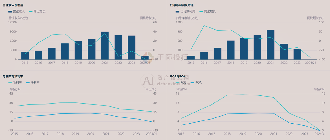 2024年正版资料免费大全最新版本亮点优势和亮点,实证分析解释落实