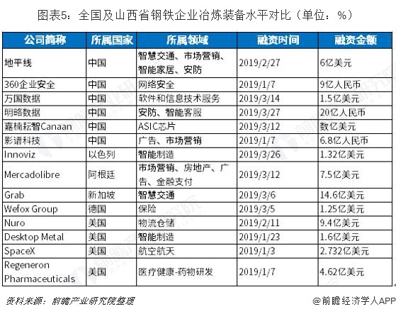 澳门一码一肖100准吗,现状分析解释落实