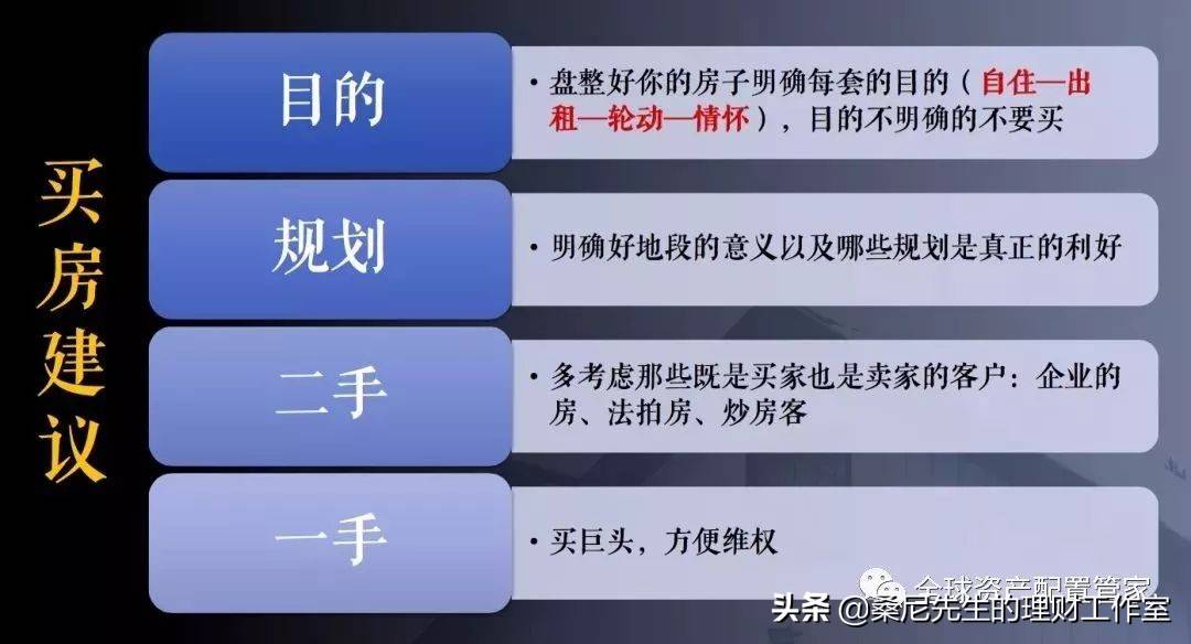 怎样做房产投资，策略、步骤与注意事项