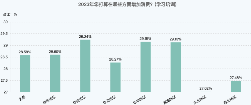 情侣一个月几次正常，探究健康恋爱中的频率与平衡