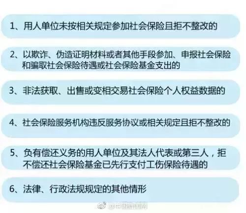 广东省社保号的重要性及其相关解析