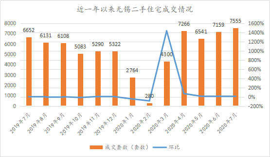 抛售内地房产，趋势、原因与策略分析