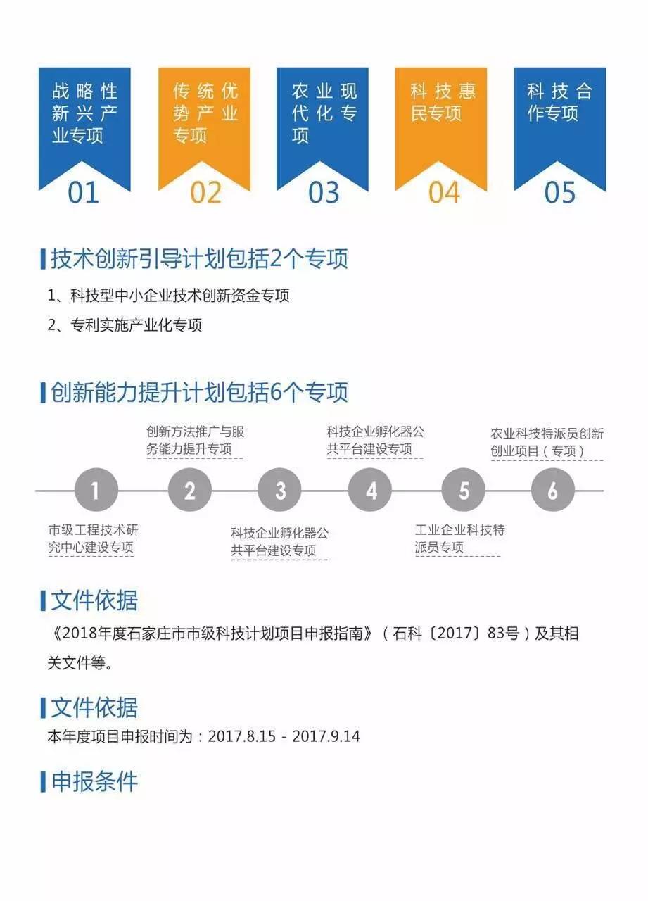 江苏科技项目申报平台，科技创新的助推器