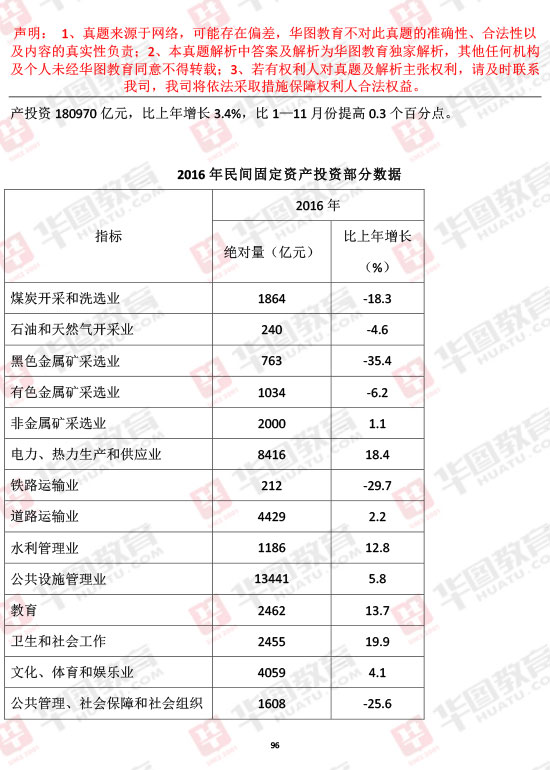 关于广东省公务员考试行测题型分析（以2017年为例）