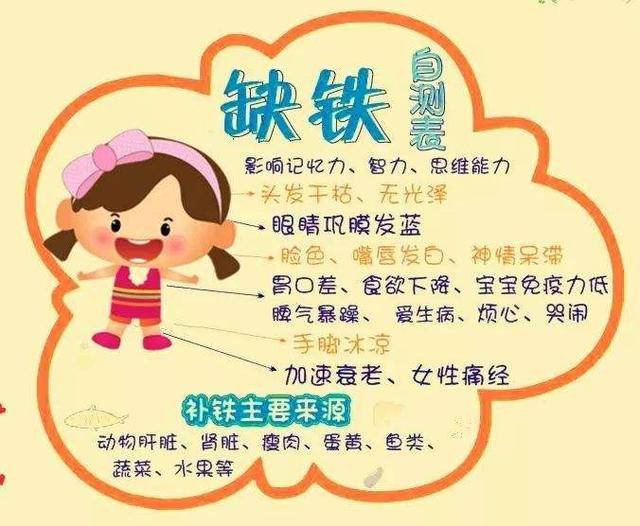 四个月宝宝如何喂养——新手父母的喂养指南