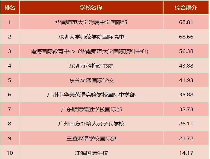 广东物料有限公司深度解析