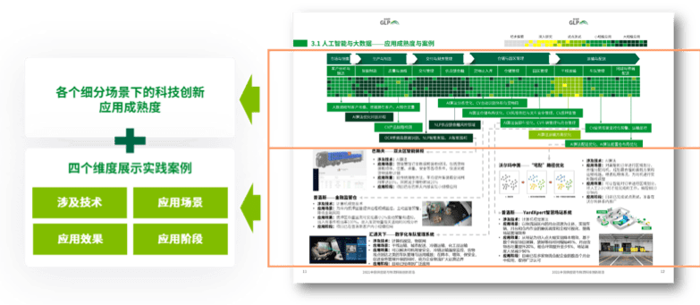 广东省贴片电容0603，技术前沿与应用展望