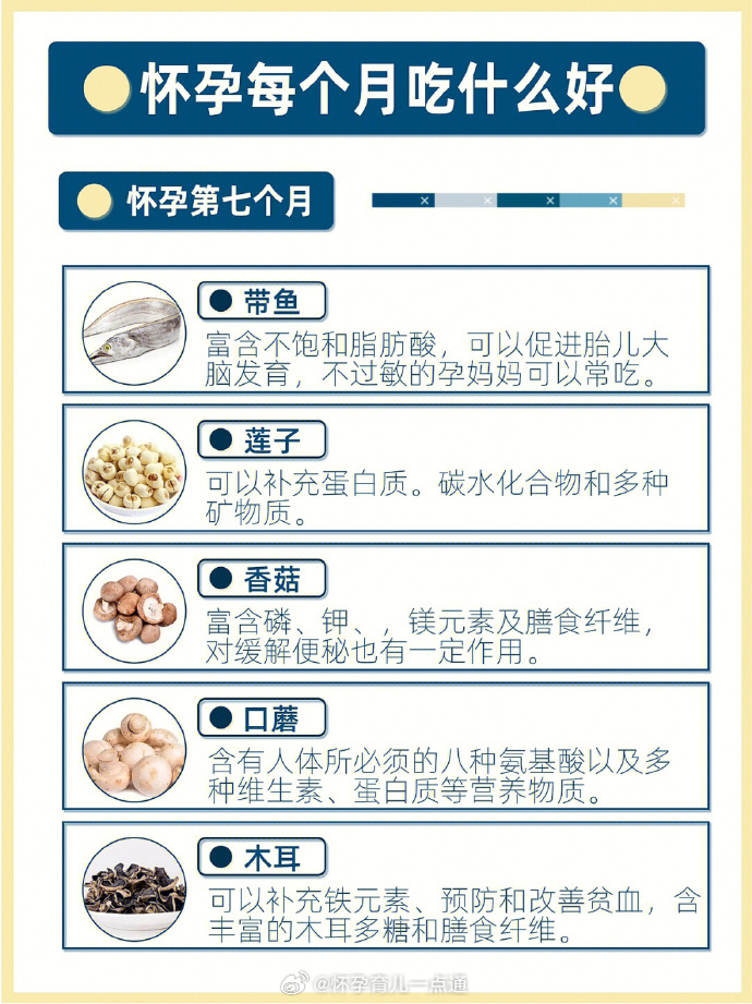 一个月的孕妇饮食指南，吃什么好？