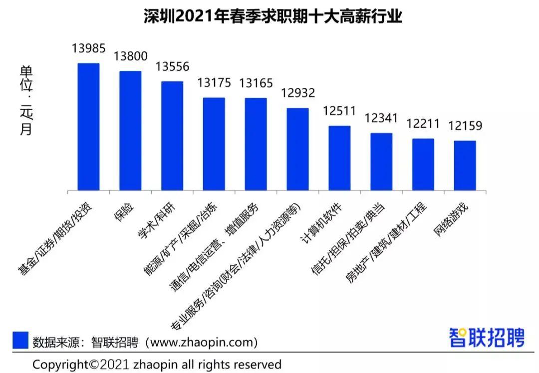 广东省司机招工哪家强，深度探讨与全面比较